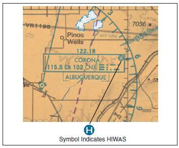HIWAS availability is shown on sectional chart